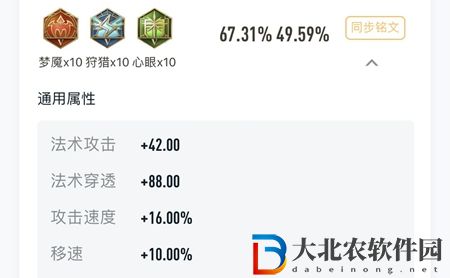王者榮耀沈夢溪厲害嗎-沈夢溪英雄強度分析介紹