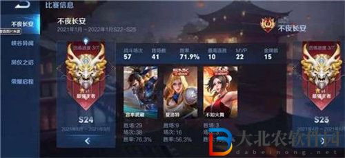 王者榮耀s31賽季更新時(shí)間預(yù)測(cè)
