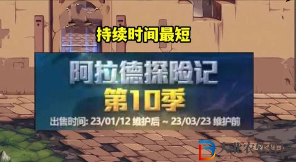dnf第十季戰(zhàn)令什么時候出-dnf第十季戰(zhàn)令上線時間