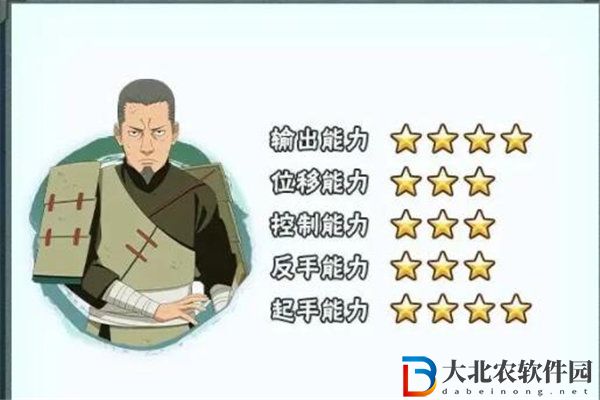 火影忍者三船青年怎么玩 火影忍者三船青年技能連招攻略