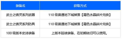 dnf110版本刃影裝備搭配推薦