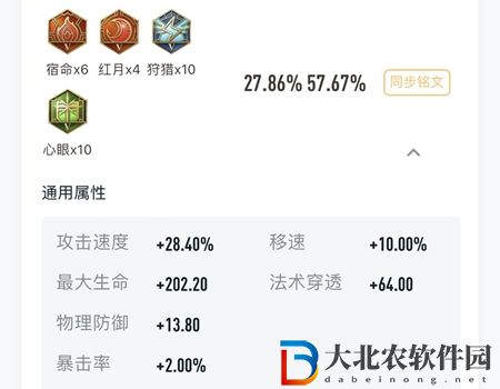 王者榮耀羋月厲害嗎-羋月英雄強度分析介紹