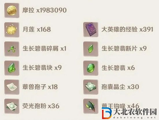 《原神》納西妲突破材料匯總