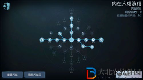 第五人格慈善家天賦加點圖一覽2023