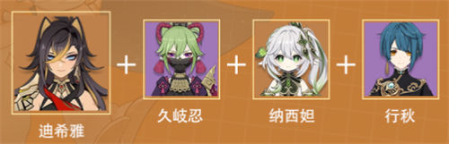 原神3.5迪希雅配隊(duì)推薦一覽