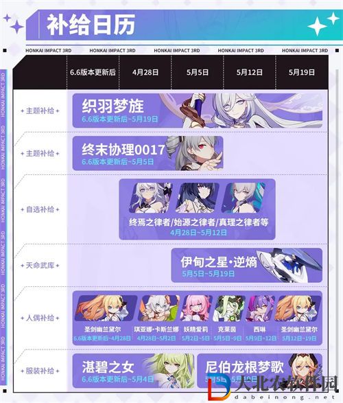 崩壞3躍夢律耳機獲取攻略一覽