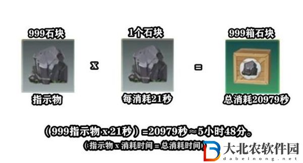 創(chuàng)造與魔法采集工廠能采集什么東西