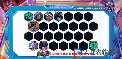 金鏟鏟之戰源計劃狼人陣容搭配攻略