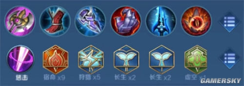王者榮耀阿古朵打野出裝搭配指南