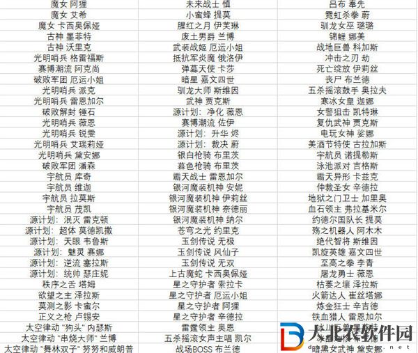 英雄聯盟手游半價皮膚活動什么時候開始2022