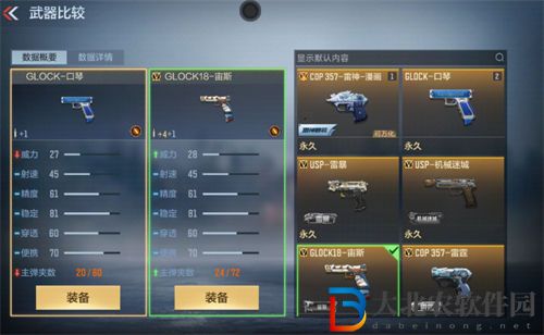 cf手游glock口琴武器介紹