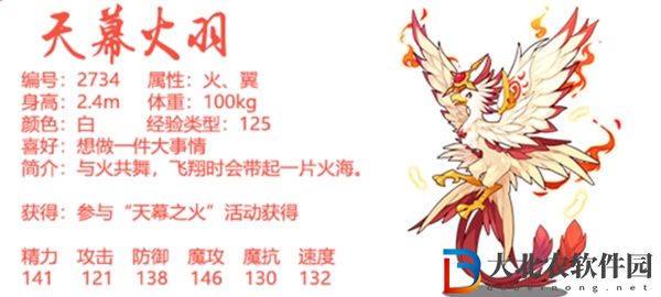 洛克王國天幕火羽值得培養(yǎng)嗎-天幕火羽強度分析一覽