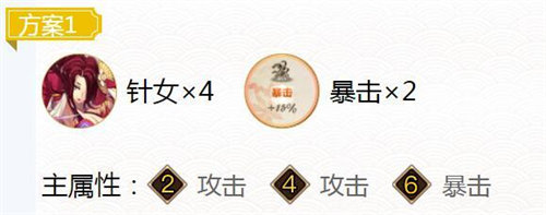 陰陽師妖狐御魂怎么搭配 陰陽師妖狐御魂搭配攻略