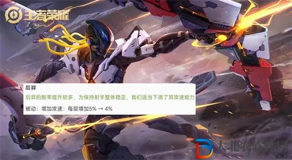 王者榮耀后羿專精裝備怎么樣-王者榮耀后羿專精裝備效果