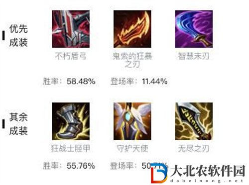 英雄聯盟s13vn出裝方法攻略