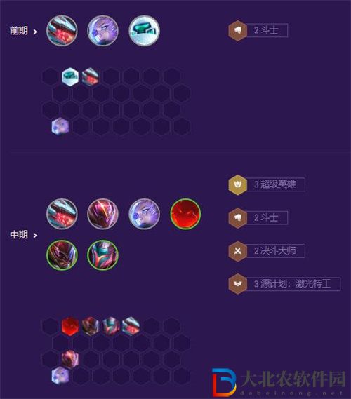金鏟鏟之戰超英寒冰陣容搭配攻略