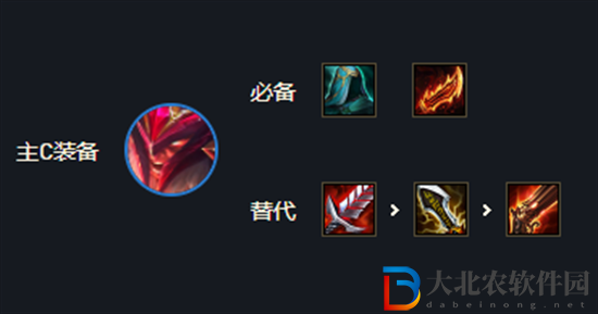 云頂之弈s7亞索陣容怎么玩-s7亞索陣容搭配推薦