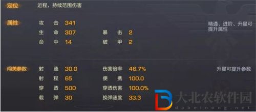 魂斗羅歸來s橙武燎原追獵者強度屬性介紹
