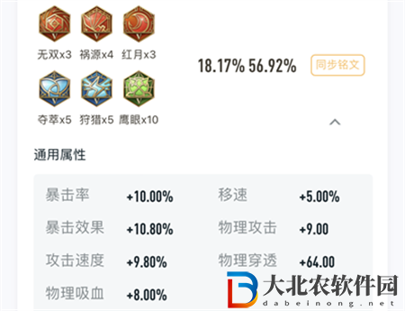 王者榮耀伽羅厲害嗎-伽羅英雄強度分析介紹