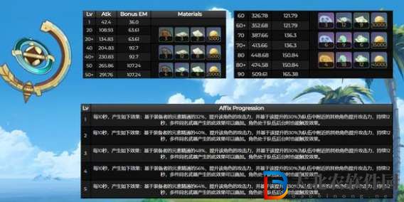 《原神》瑪海菈的水色強(qiáng)度分析
