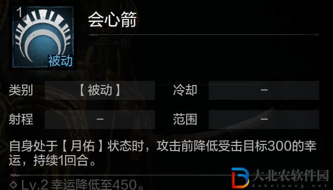 《環(huán)形戰(zhàn)爭(zhēng)》芙麗達(dá)角色介紹