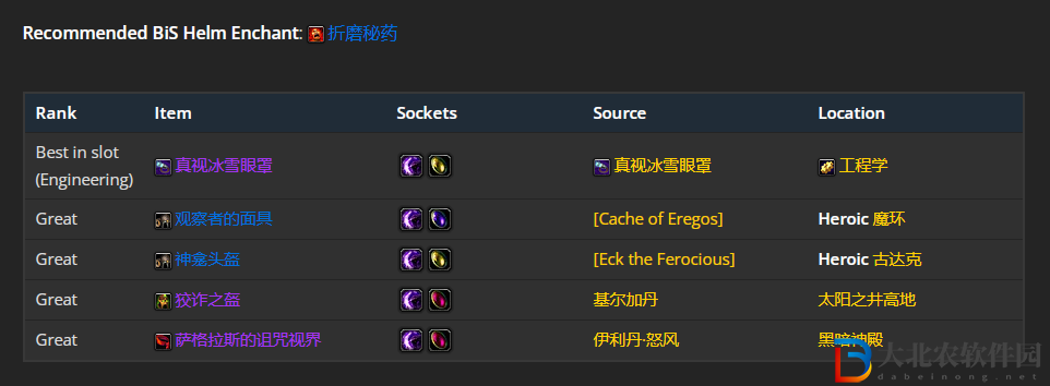 魔獸世界wlk增強(qiáng)薩前期帶什么裝備