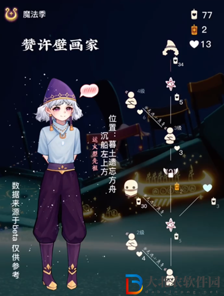 光遇贊許壁畫家兌換圖一覽