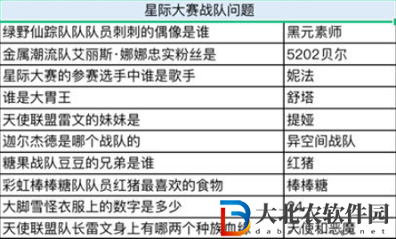 奧比島星際問答答案是什么-奧比島星際問答答案大全