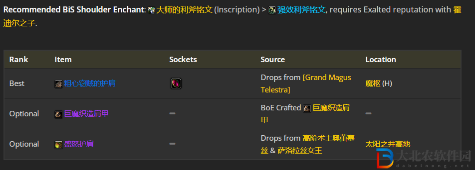 魔獸世界wlk刺殺賊前期帶什么裝備
