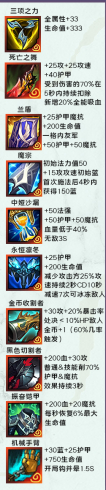 云頂之弈s7奧恩裝備有哪些-s7奧恩裝備介紹