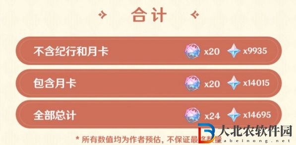 原神海燈節(jié)能獲得多少原石2023