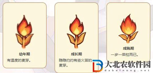 諾弗蘭物語火焰麥穗怎么獲得-諾弗蘭物語火焰麥穗獲取途經