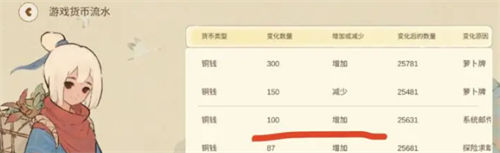 桃源深處有人家打*
玩法攻略