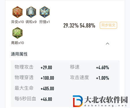 王者榮耀夏洛特厲害嗎-夏洛特英雄強度分析介紹