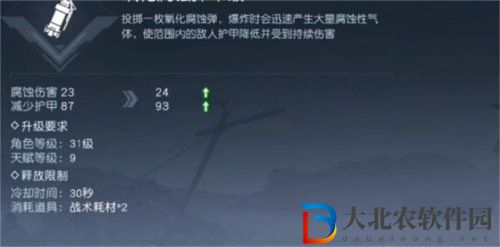 黎明覺醒鐵棘箱開啟方法攻略