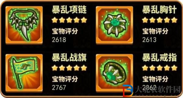 放置軍團哥布林套裝怎么樣-放置軍團哥布林套裝介紹
