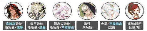 陰陽師魂王陣容推薦