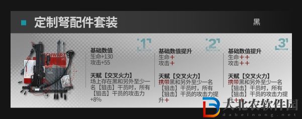 明日方舟黑哪個模組好    最強2個黑模組選擇推薦[多圖]圖片1