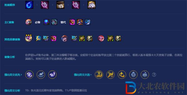 金鏟鏟之戰小天才95陣容搭配攻略