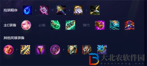 金鏟鏟之戰(zhàn)啟明奇點(diǎn)拉克絲陣容搭配攻略
