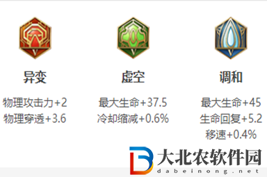 王者榮耀豬八戒攻速閾值2023-豬八戒攻速閾值2023一覽