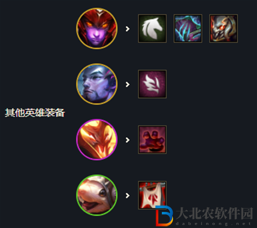 云頂之弈s7希瓦娜陣容怎么搭配-希瓦娜陣容搭配推薦
