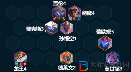 金鏟鏟之戰劍力全開蓋倫陣容怎么搭配 金鏟鏟之戰劍力全開蓋倫陣容搭配攻略