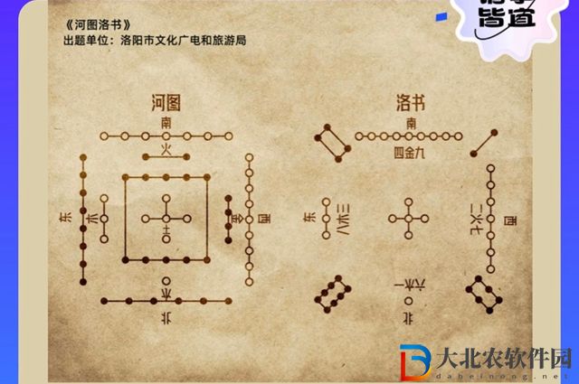 餓了么免單9.2答案-餓了么免單一分鐘9.2答案一覽