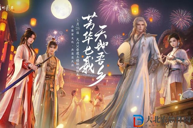 天涯明月刀生日禮券有什么用-生日禮券作用介紹