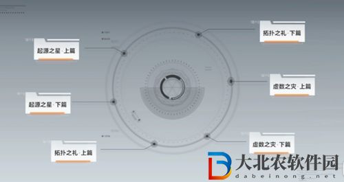 深空之眼偏移質素有什么用-偏移質素作用介紹