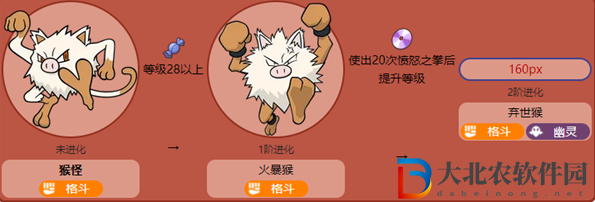 寶可夢朱紫猴怪怎么進化-寶可夢朱紫猴怪進化攻略