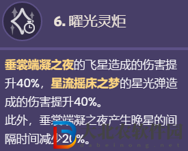 《原神》萊依拉命座效果一覽
