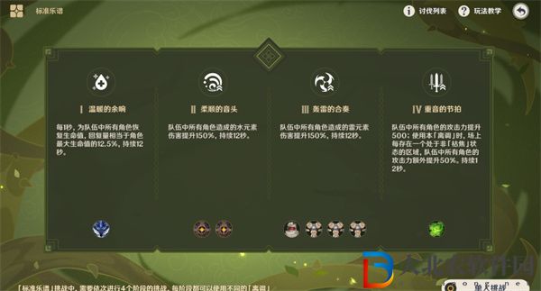 原神回旋曲森郁之籠通關攻略一覽