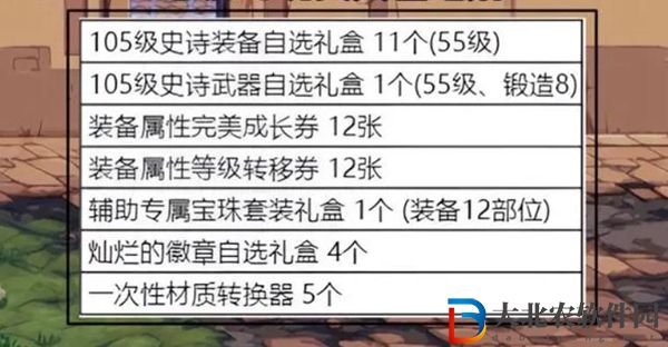 dnf3月9號(hào)特別快遞是真的嗎-dnf3月9號(hào)特別快遞獎(jiǎng)勵(lì)內(nèi)容